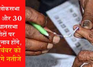 इंतजार समाप्त: ऐलनाबाद उपचुनाव 30 अक्टूबर को Ellenabad By Election