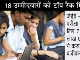 जेईई मेन 2021 परीक्षा का परिणाम जारी, 44 उम्मीदवारों को 100 फीसदी मिले अंक JEE Main 2021 Result