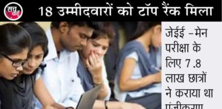 JEE Main 2021 Result