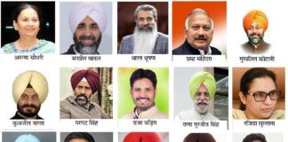 Punjab