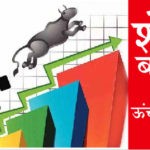 Stock Market Today