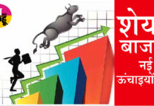 Stock Market Today