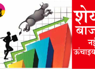 Stock Market Today