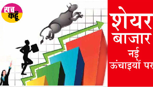 Stock Market Today