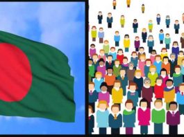Bangladesh Population