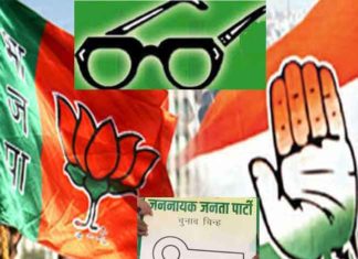 Local body elections on party symbols sachkahoon