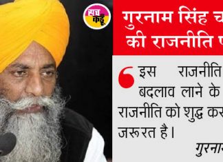 Gurnam Singh Charuni