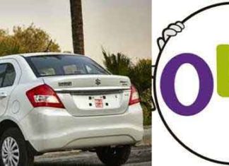 Car On Olx sachkahoon