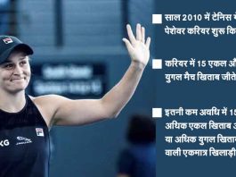 Ashleigh Barty