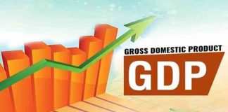 GDP Growth Rate sachkahoon