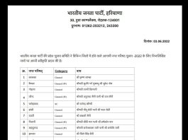 Haryana Municipal Council Election