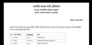 Haryana Municipal Council Election