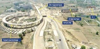 Gurugram-Dwarka Expressway