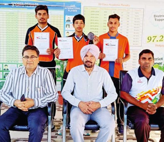 Shah Satnam Ji Boys School