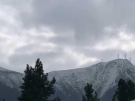 Uttarakhand Weather