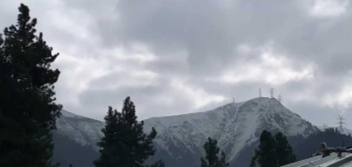 Uttarakhand Weather