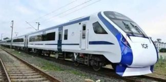 Vande Bharat Express Train