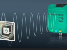 radio frequency identification