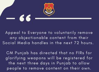 Punjab Gun Culture