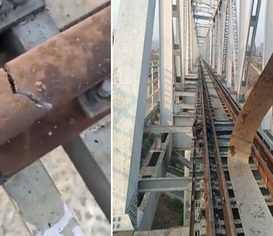 Udaipur-Ahmedabad Railway Track