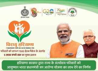 Ayushman Bharat Yojana