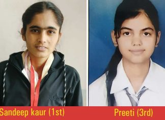 CDLU Result