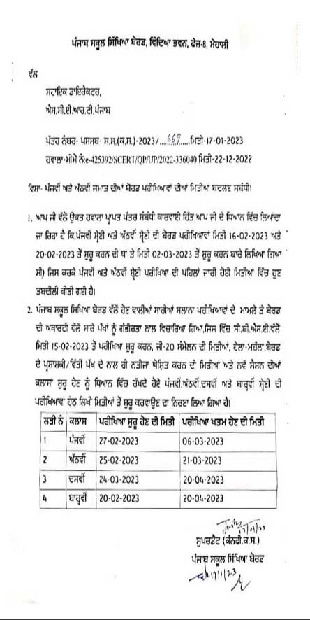 Punjab Education Board