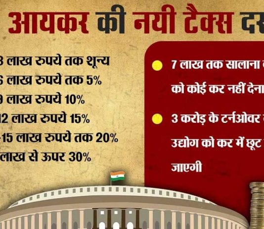 New-Rules-From-1st-April-2023