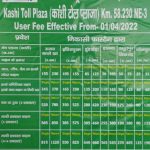 Toll-Rate-New-List-3