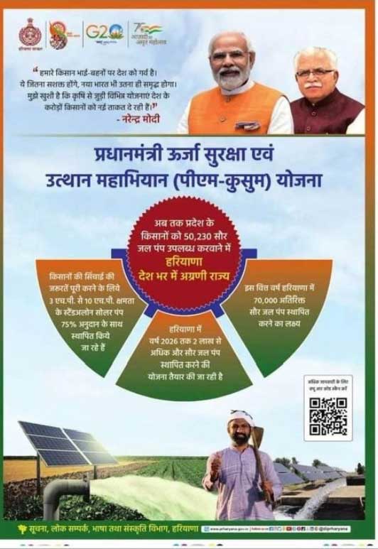 PM-Kusum-scheme