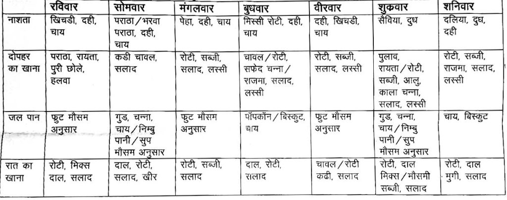 Sirsa News