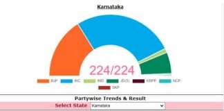 Karnataka-Election-Update