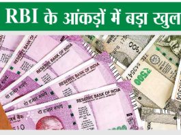RBI