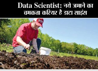 Soil-Science