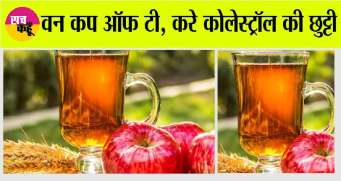 Tea To Reduce Cholesterol