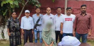 Cia Haryana Police