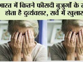 World Elder Abuse Awareness Day: भारत में कितने फीसदी बुजुर्गों के साथ होता है दुर्व्यवहार, सर्वे में खुलासा Elder abuse
