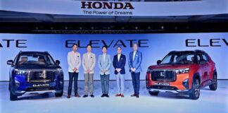 Honda Elevate 2023