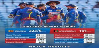 Sri Lanka vs Afghanistan