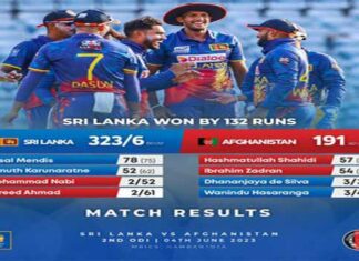 Sri Lanka vs Afghanistan