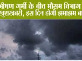 Punjab Weather
