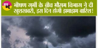 Punjab Weather