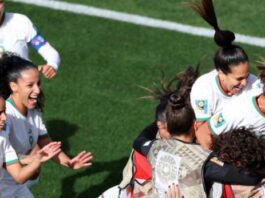 FIFA Women's World Cup 2023