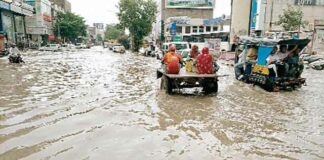 Shri Ganganagar Weather