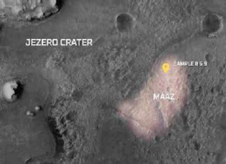 नासा का मार्स हेलीकॉप्टर मंगल ग्रह पर नई उड़ान भरेगा NASA