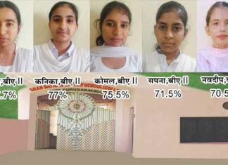 बी.ए. द्वितीय वर्ष का परीक्षा परिणाम घोषित, शाह सतनाम जी गर्ल्स कॉलेज की छात्राएँ रही टॉप Shri Gurusar Modia