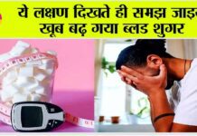 Signs Of Sugar/Diabetes