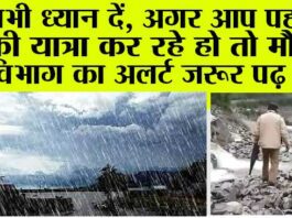 Punjab Weather