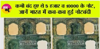 2000 Rupee Currency Note