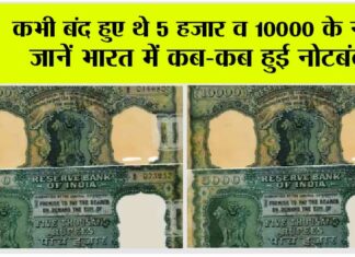 2000 Rupee Currency Note